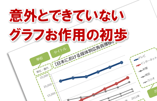 3506：意外と出来ていない、グラフお作法の初歩