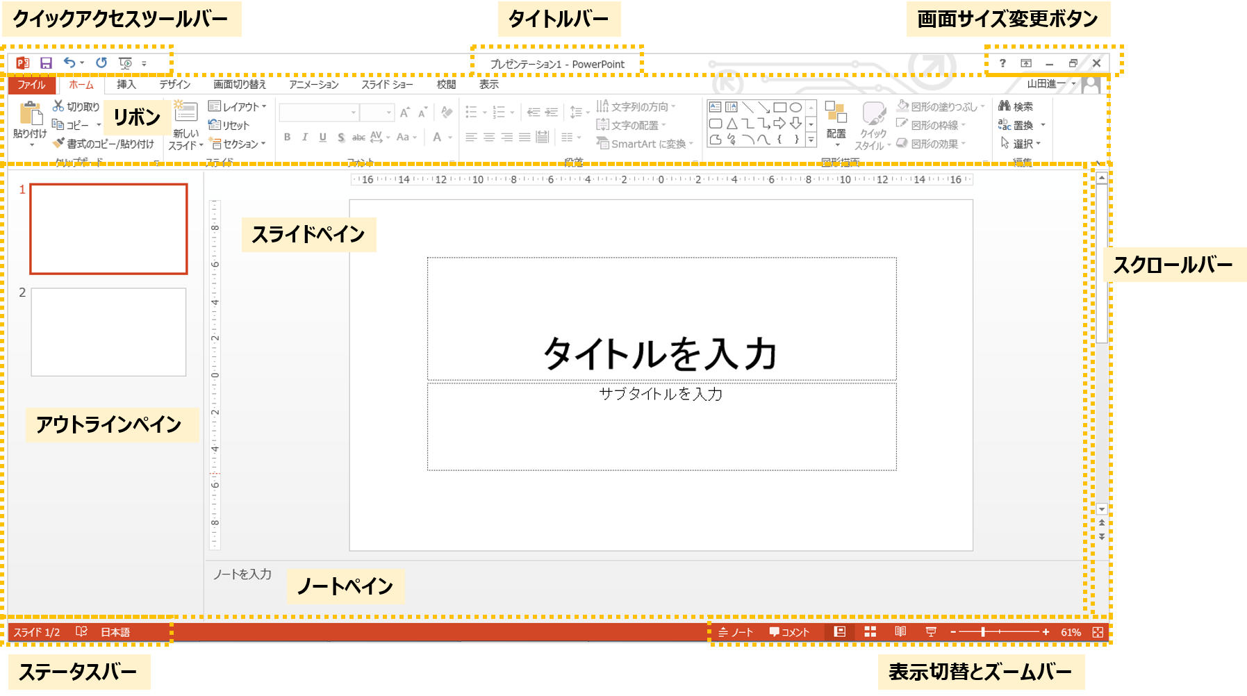 パワーポイントのウィンドウの名称 プレゼンマスターの成果が出るパワーポイント資料術