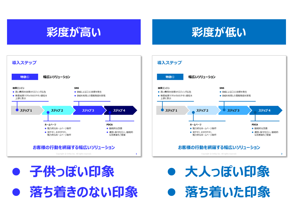 003203：彩度で比較