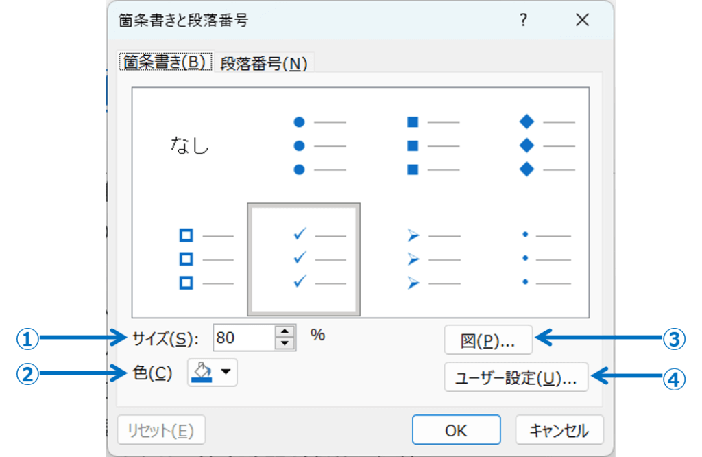 箇条書きと段落番号の箇条書きタブ