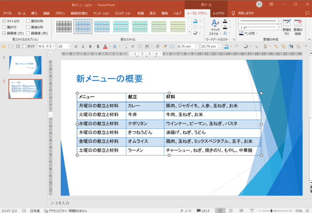 表にスタイルが適応されます。