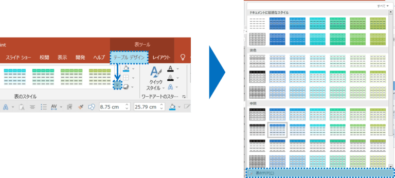 パワーポイントの表にスタイルを適用 | プレゼンマスターの成果が出るパワーポイント資料術