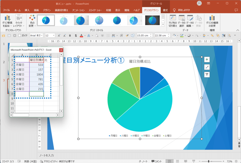 あらかじめ入力されている文字は、上書きします。