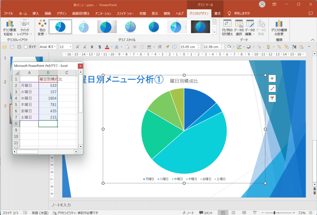 入力したデータに応じて、グラフが更新されます。