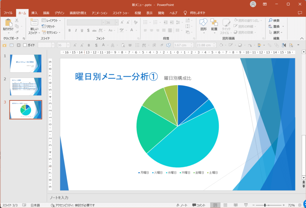 グラフ以外の場所をクリックして確定させます。