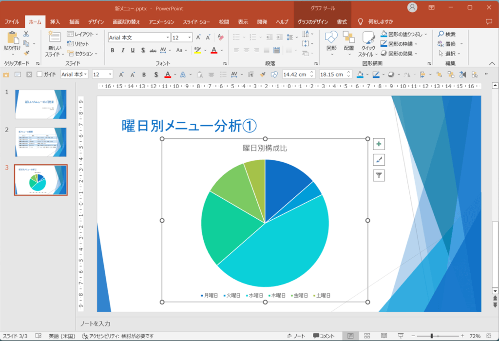 グラフのサイズが変更されます。