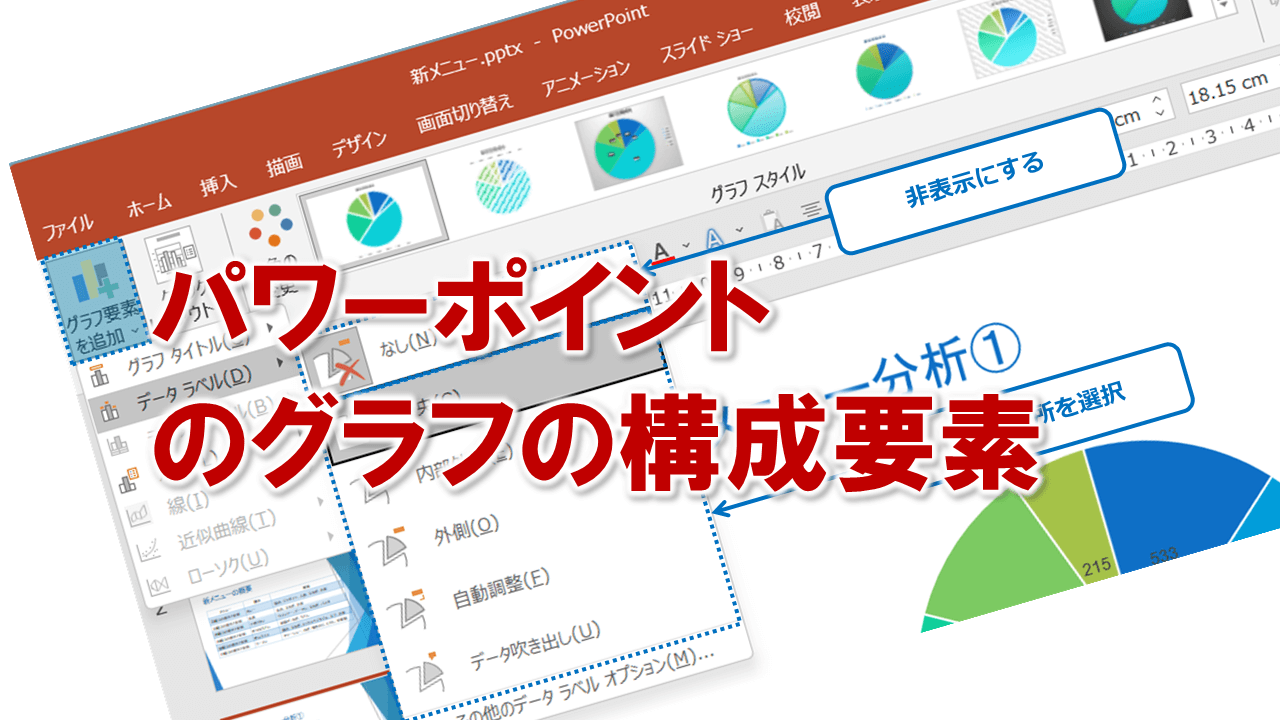 パワーポイントのグラフの構成要素 | プレゼンマスターの成果が出るパワーポイント資料術