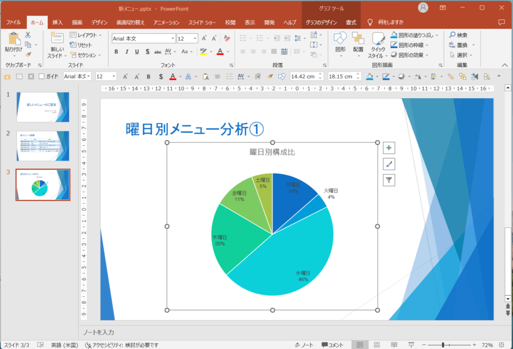 グラフが選択されていることを確認します