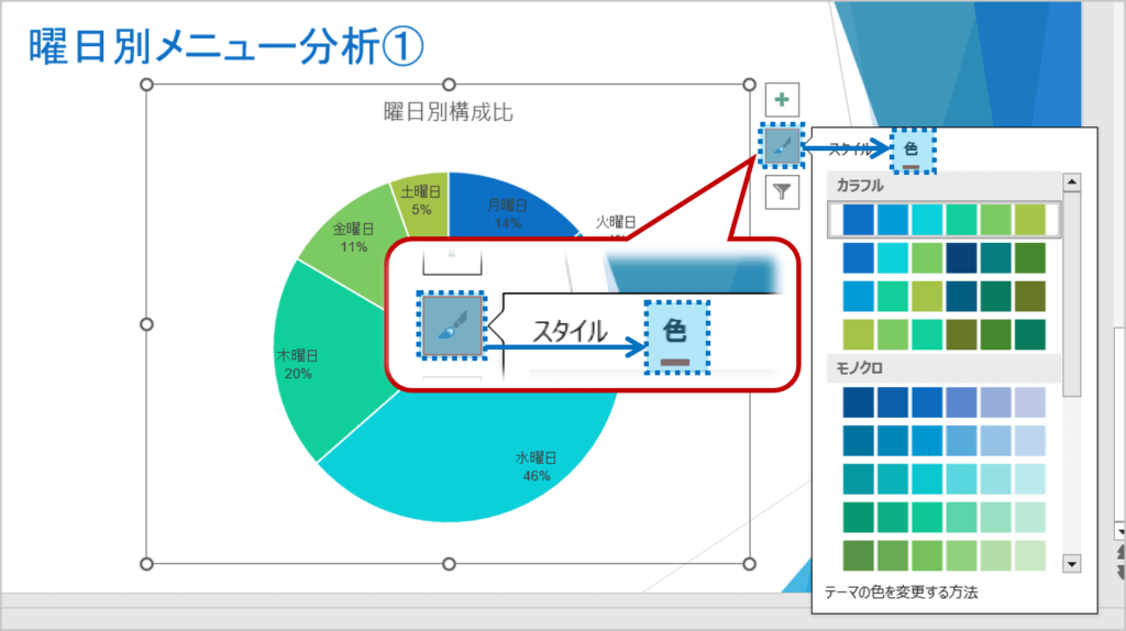 グラフを選択＞グラフ右上のグラフスタイル＞色