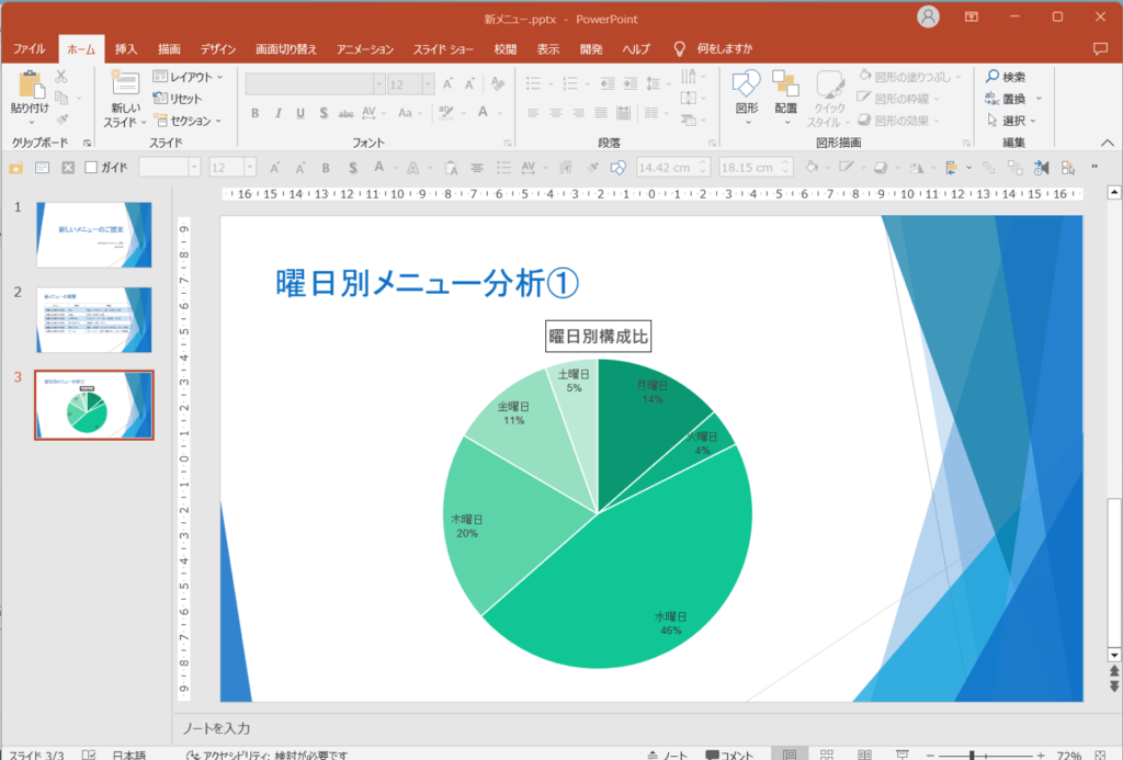 データラベルの表示位置が変更されます。