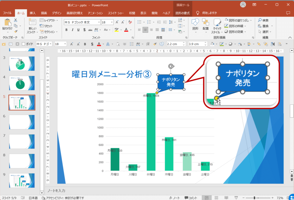 吹き出しの先端の位置が変更されます。