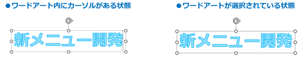 ワードアートの内側をクリックすると、カーソルが表示され、枠線が点線になります。ワードアートの周囲の枠線をクリックすると、ワークシートが選択され、枠線が実線になります。