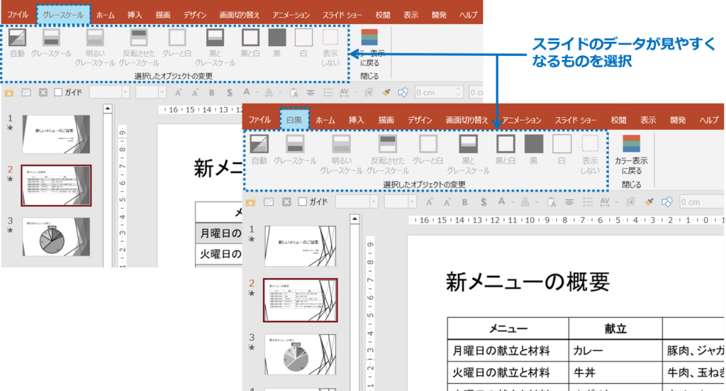 グレースケールタブまたは白黒タブ　で調整。
