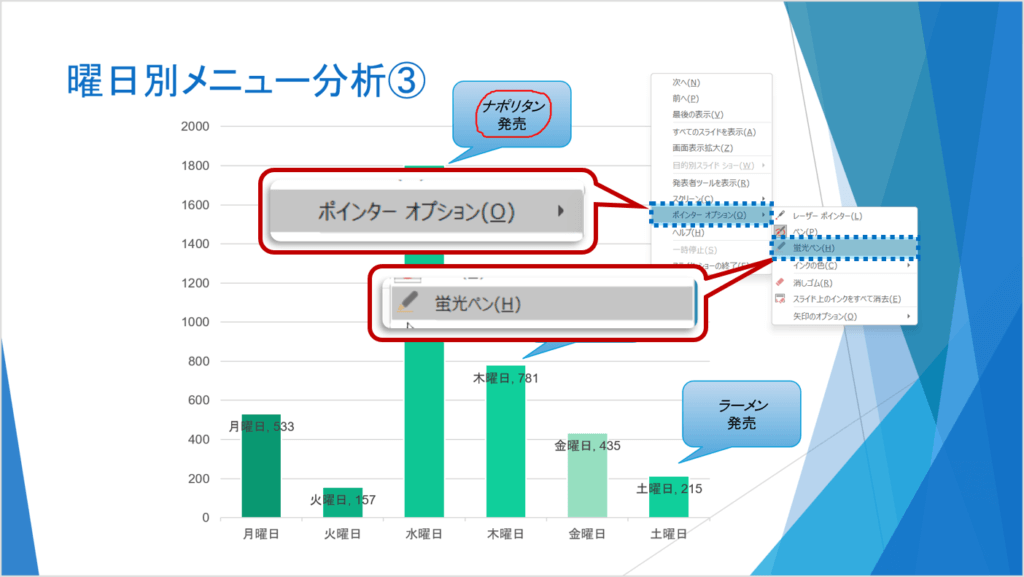 スライド上で右クリック＞ポインターオプションをポイント＞蛍光ペンをクリック