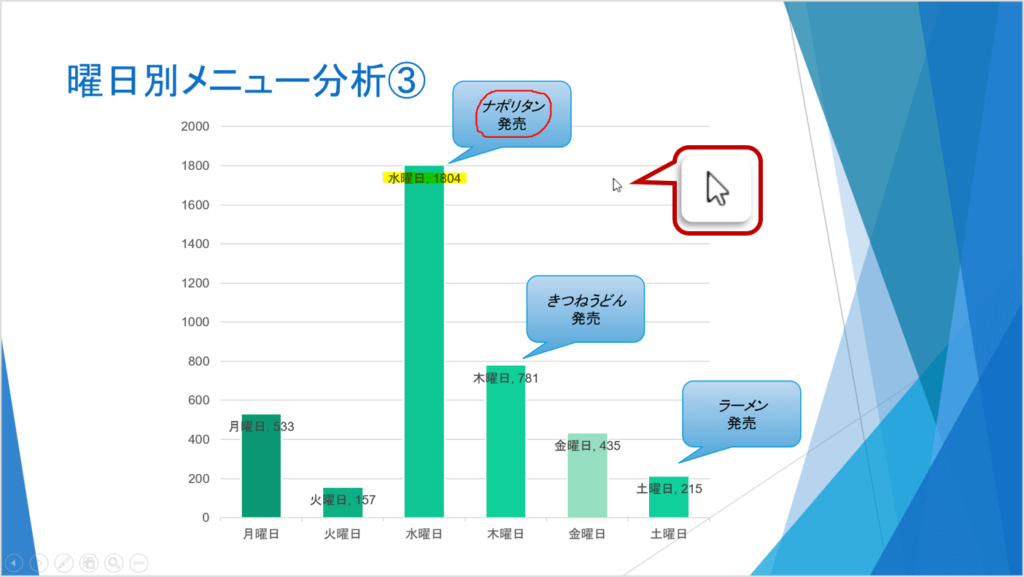 Escキーを押します。マウスポインターの形が矢印に戻ります。