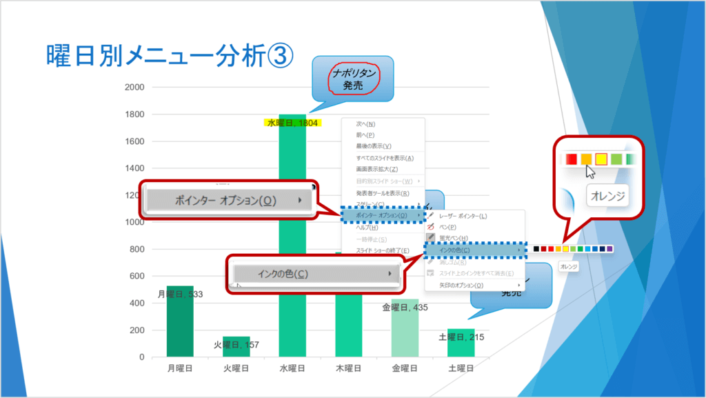 スライド上で右クリック＞ポインターオプションをポイント＞インクの色をクリック＞オレンジをクリック