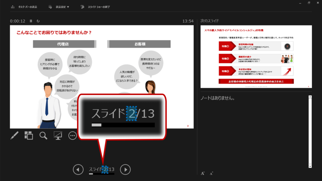 スライド２が表示される。同様に、最後のスライドまで表示する。