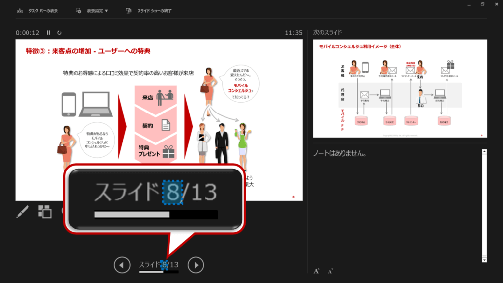 発表者用の画面にスライド８が表示されます。