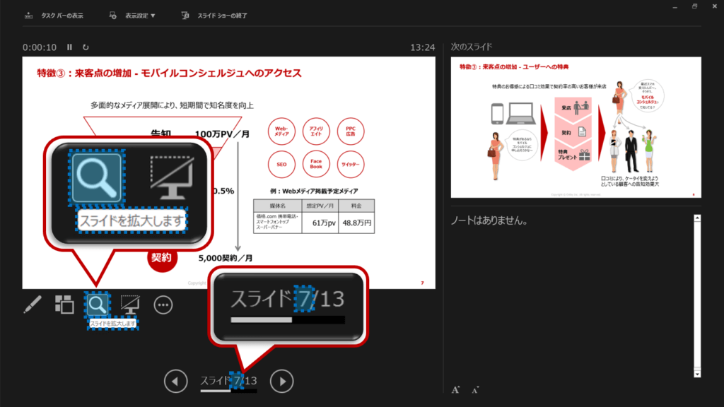 スライドショーにスライド７が表示されていることを確認し、スライドを拡大しますをクリック。