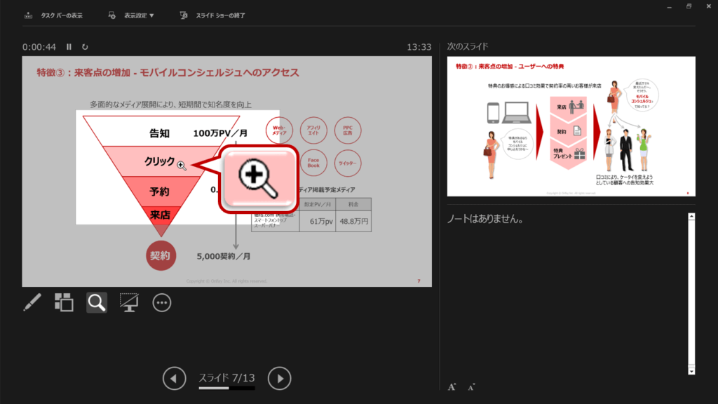 スライド上をポイント＞逆三角の表をポイント＞クリック