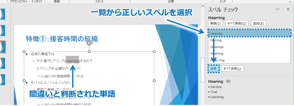 ③スライド全体の文章や文法がチェックされ、間違いと判断された文字がスペルチェックに表示される④修正候補一覧から正しいスペルをクリックし、「変更」をクリック