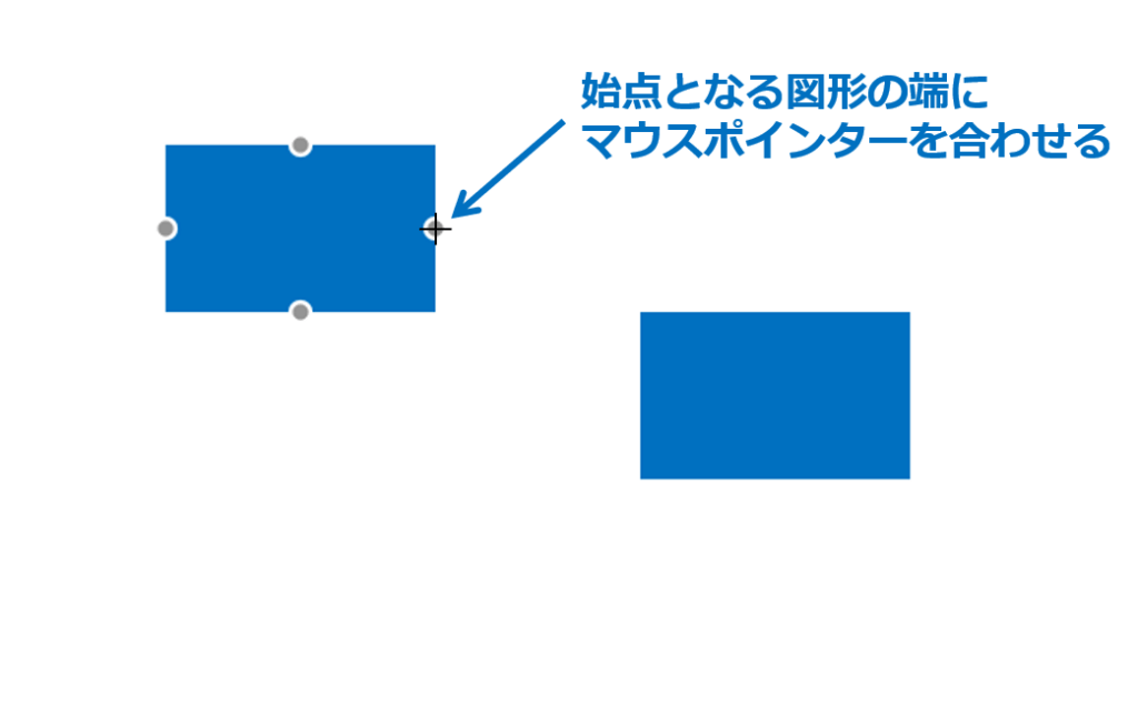 ③マウスポインターの形が+に変わるので、始点となる図形の端にマウスポインターを合わせます。