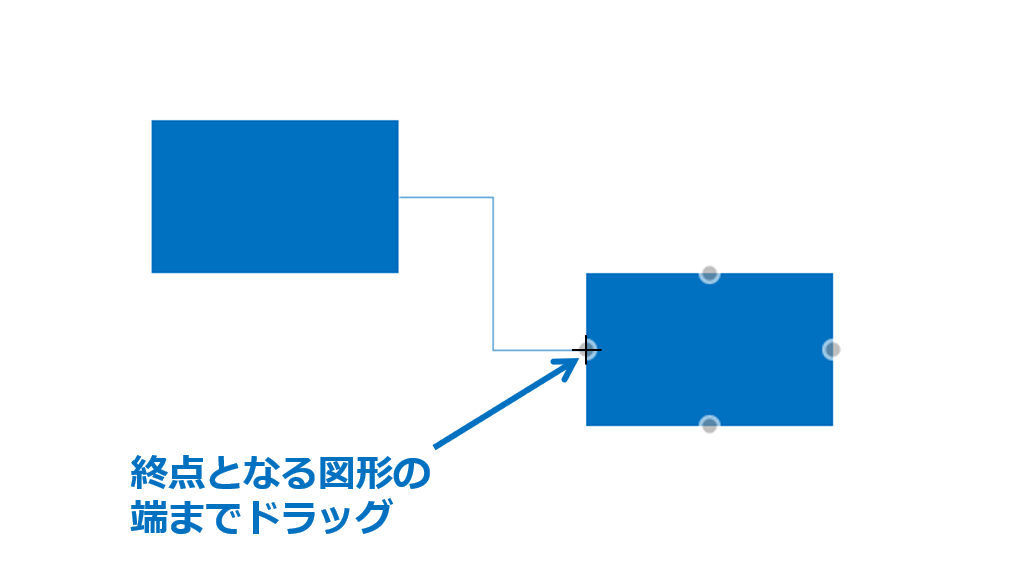 ④終点となる図形の端までドラッグします。