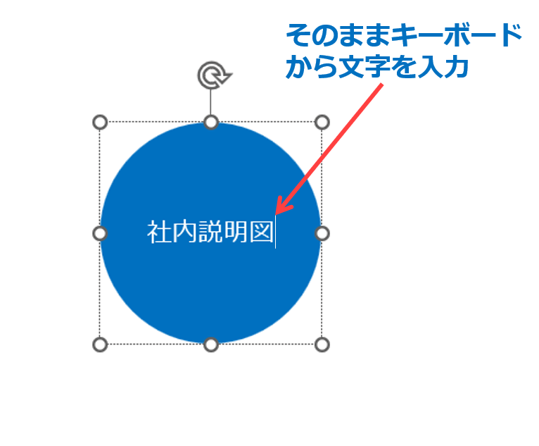 ②そのままキーボードから文字を入力します。