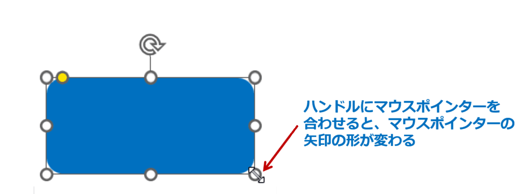 ①サイズを変える図形を選択し、ハンドルにマウスポインターを合わせます。