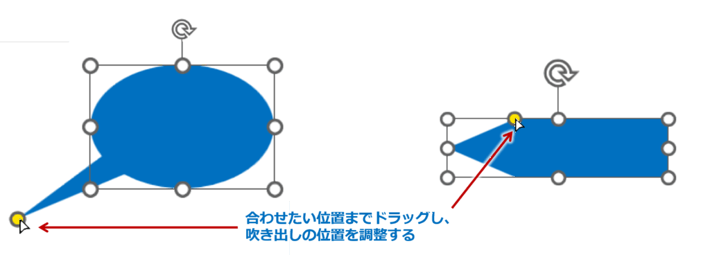 ①図形の調整ハンドルにマウスポインターを合わせます。