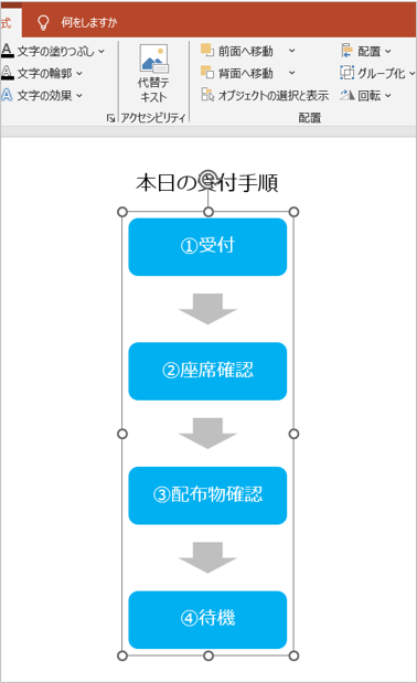 ②選択していた図形が1つにまとめられ、グループ化されます。