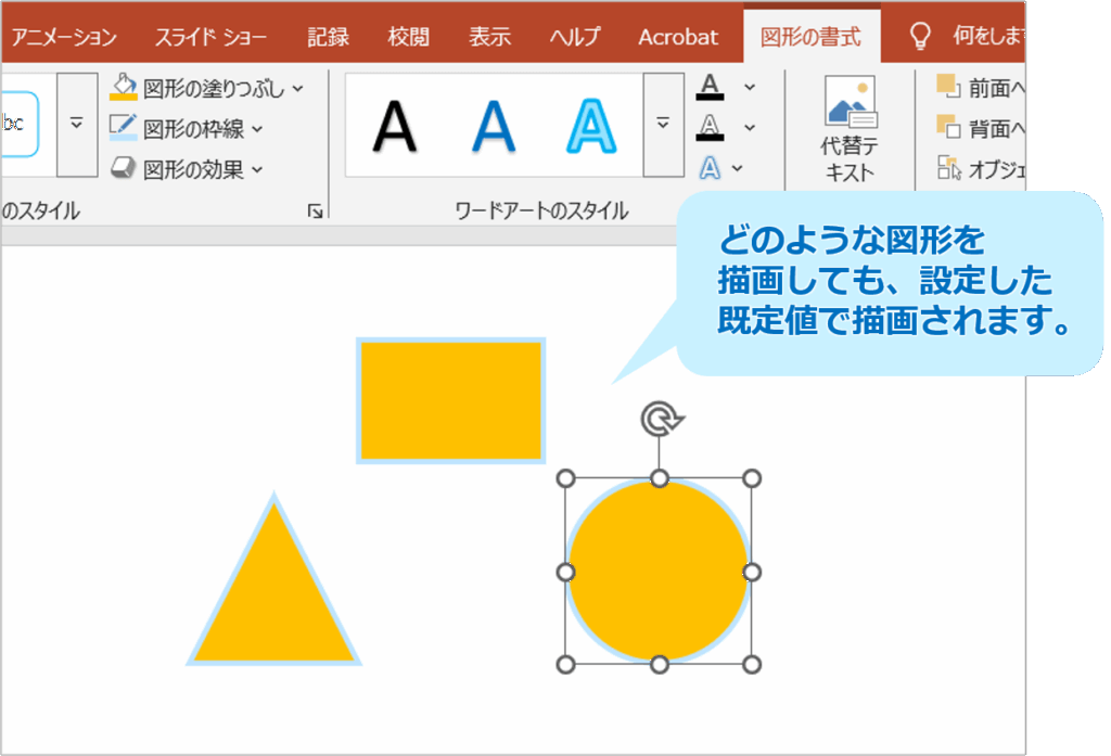 ②次に挿入する図形は、すべて同じ設定で表示されます。