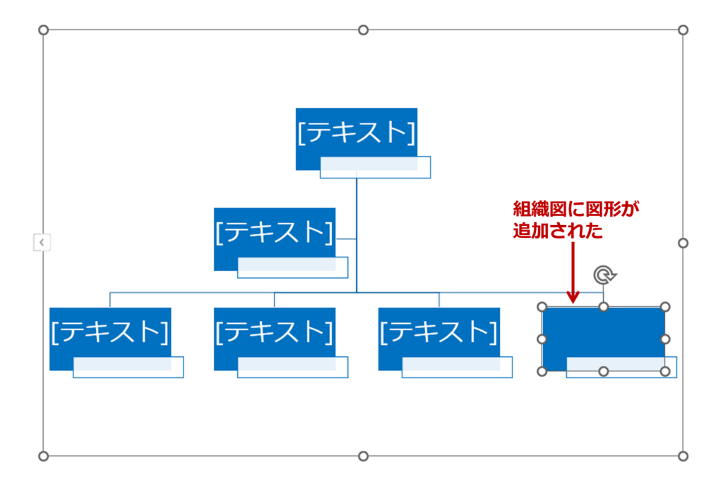 ③組織図に図形が追加されます。