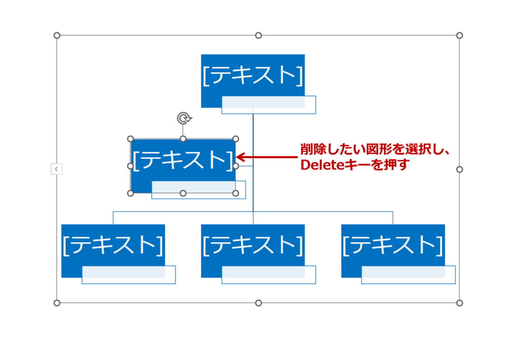 ①削除したい図形をクリックし、Deleteキーを押します。