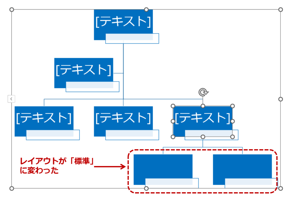 ③レイアウトが「標準」に変わります。