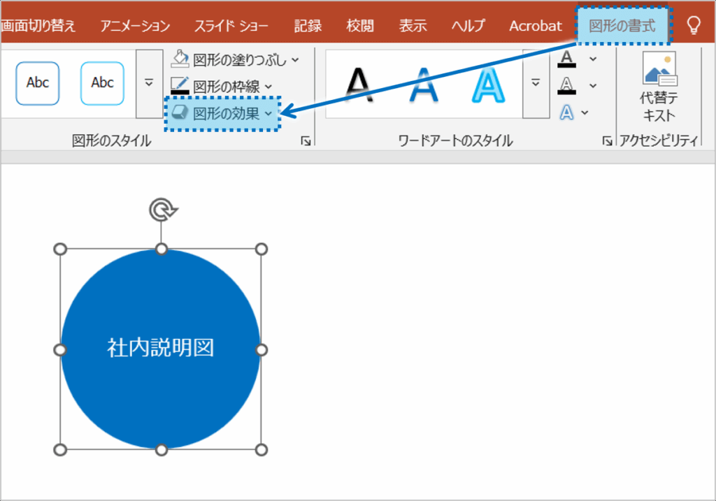 ①影を付けたい図形を選択し、「図形の書式」タブをクリックし、「図形の効果」をクリックします。