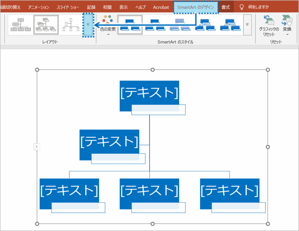 ①SmartArtの図表をクリックして選択しておきます。「SmartArtのデザイン」タブをクリックし、「レイアウトの変更」ボタンをクリックします。