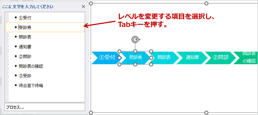 ②テキストウィンドウが表示されるので、レベルを変更する項目をクリックし、Tabキーを押します。
