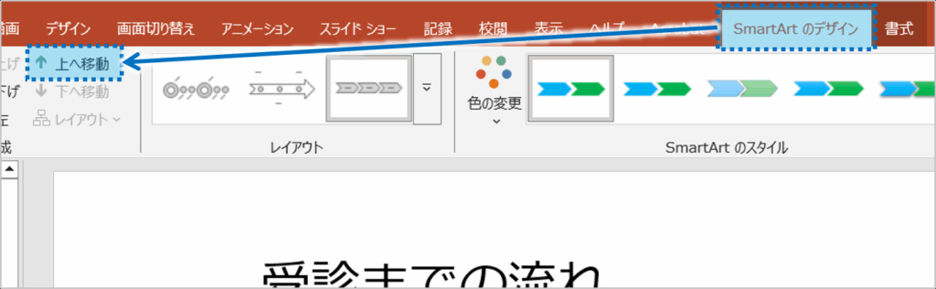 ②「SmartArtのデザイン」タブをクリックし、「↑上へ移動」ボタンをクリックします。