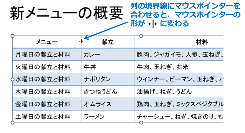 ①列の境界線にマウスポインターを合わせると、マウスポインターの形が通常の矢印から左右の両矢印に変わります。