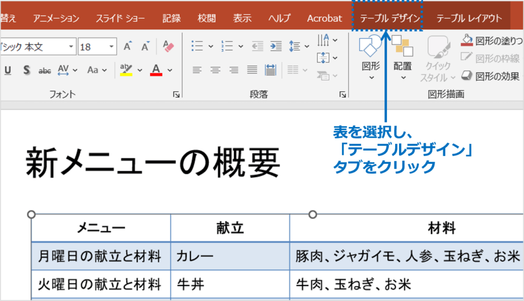 ①表を選択し、「テーブルデザイン」タブをクリックします。