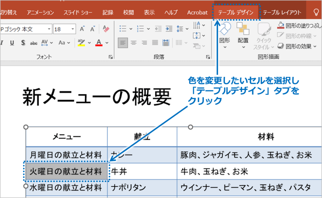 ①好きな色を付けたいセルをクリックし、「テーブルデザイン」タブをクリックします。