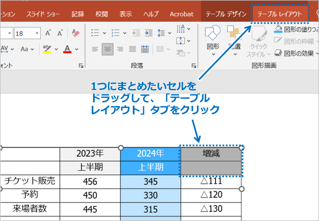 ①1つにまとめたいセルをドラッグし、「テーブルレイアウト」タブをクリックします。