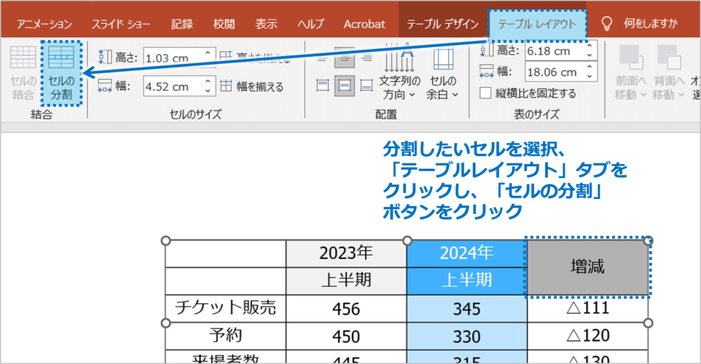 ① 分割したいセルを選択して、「テーブルレイアウト」タブをクリックし、「セルの分割」ボタンをクリックします。