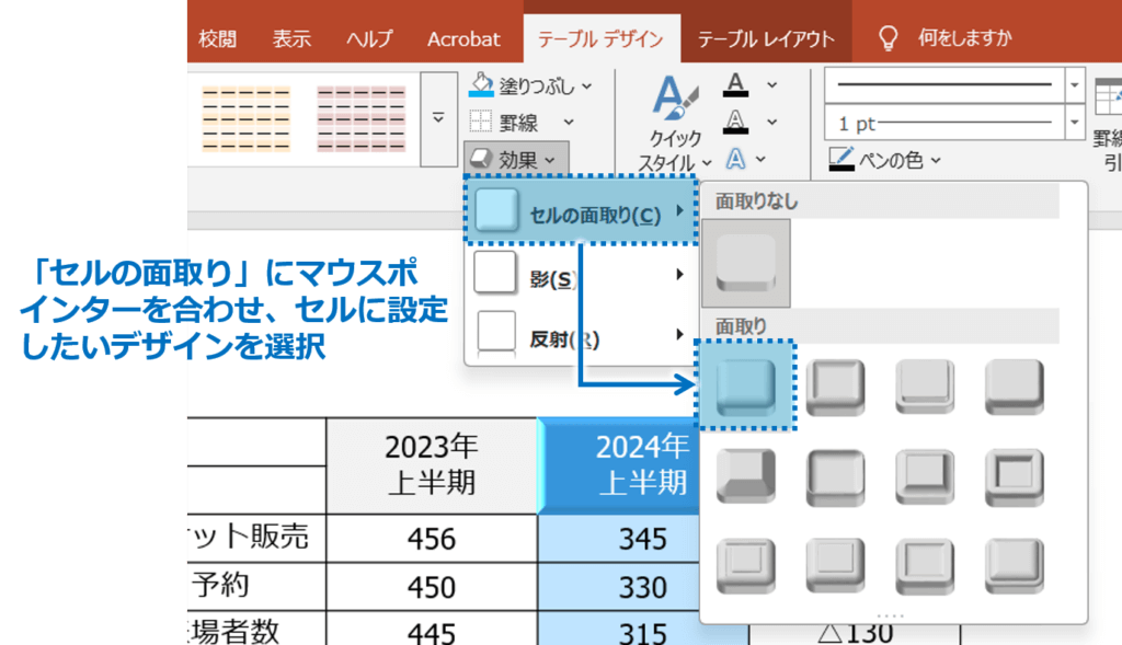 ②「セルの面取り」にマウスポインターを合わせると、「面取り」のデザインが展開されるので、セルに設定したいデザインをクリックします。