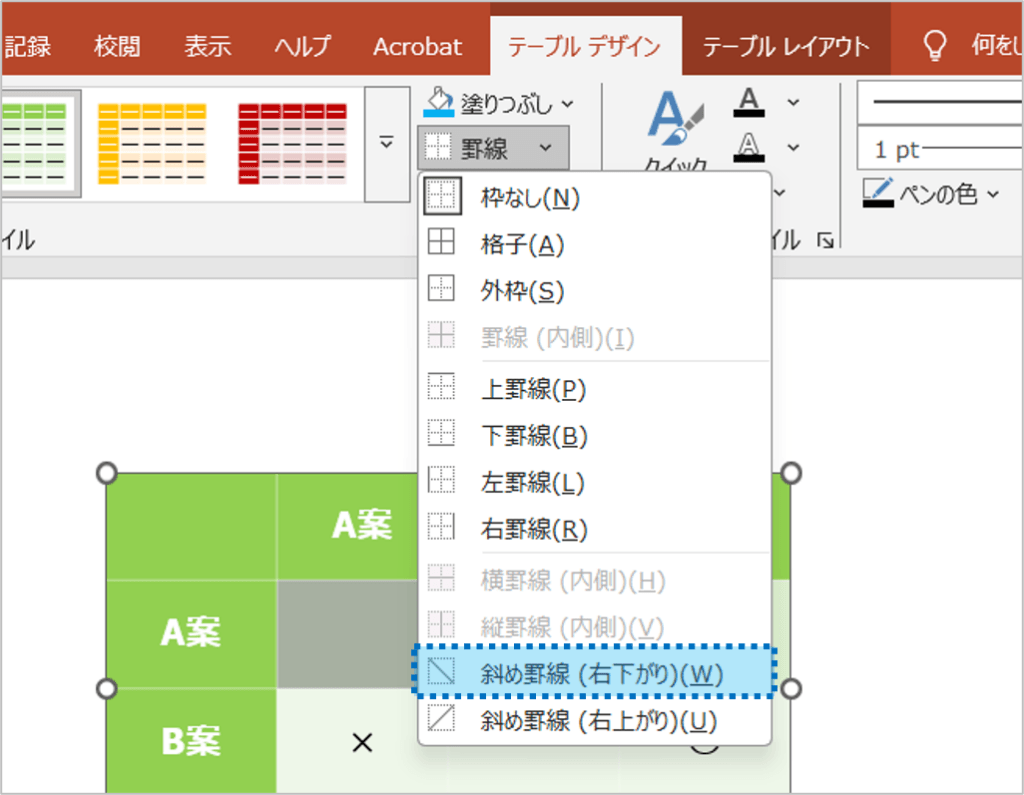 ②「罫線」ボタンのメニューから「斜めの罫線（右下がり）」を選択します。