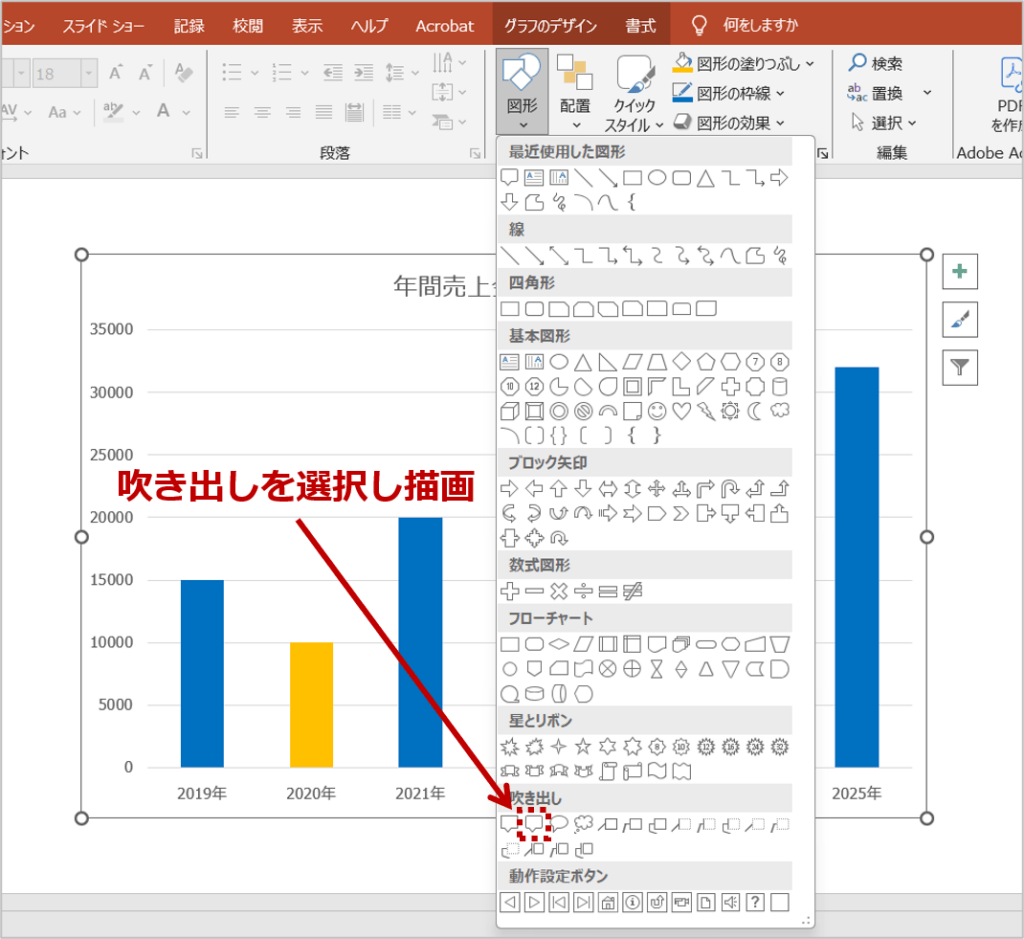 ② 吹き出しを追加してポイントを説明する