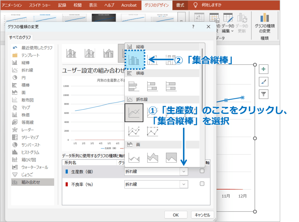 ③【生産数】のグラフの種類を「集合縦棒」に変更します。　