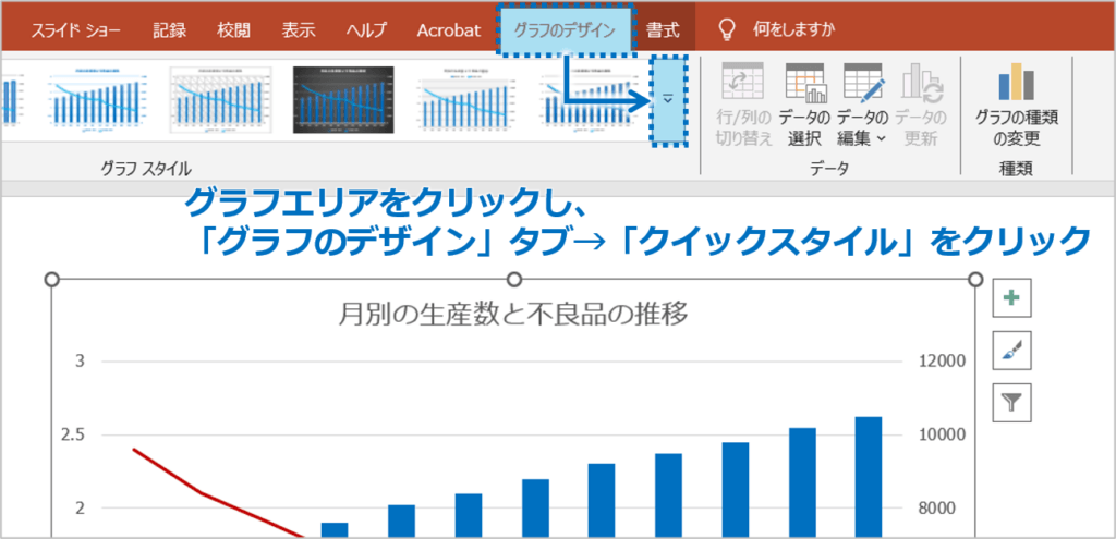 ①グラフエリアをクリックし、「グラフのデザイン」タブをクリックし、「クイックスタイル」をクリックします。