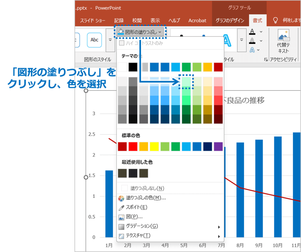 ②「図形の塗りつぶし」をクリックし、好きな色を選びます。
